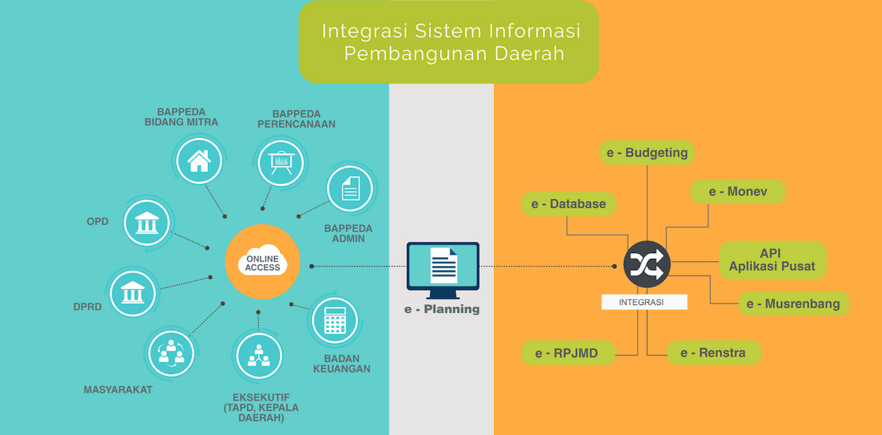 E planning. Elaborate рисунок. Eplan pro panel. шкаф автоматики eplan. Visible analyst logo.