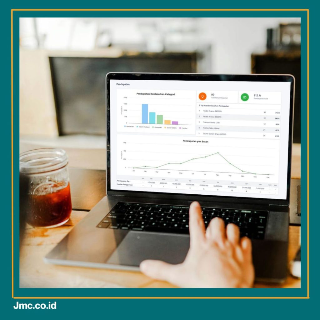 ERP Bisa Meningkatkan Profitabilitas Perusahaan