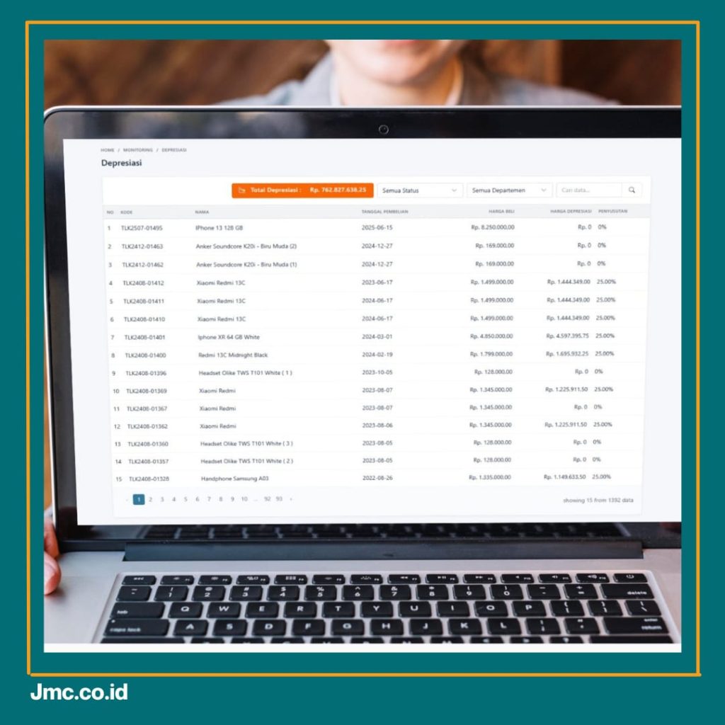 ERP Bisa Meningkatkan Profitabilitas Perusahaan
