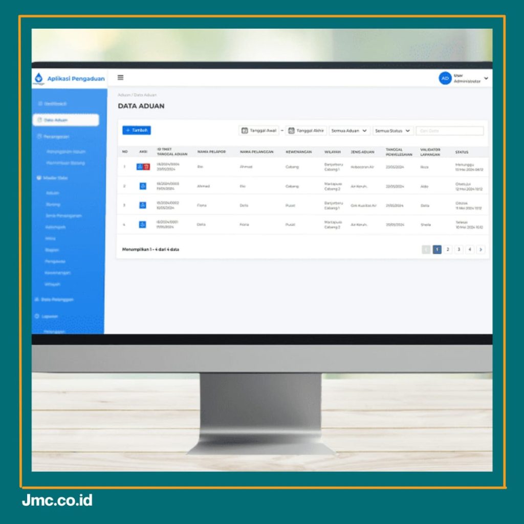 ERP Bisa Meningkatkan Profitabilitas Perusahaan