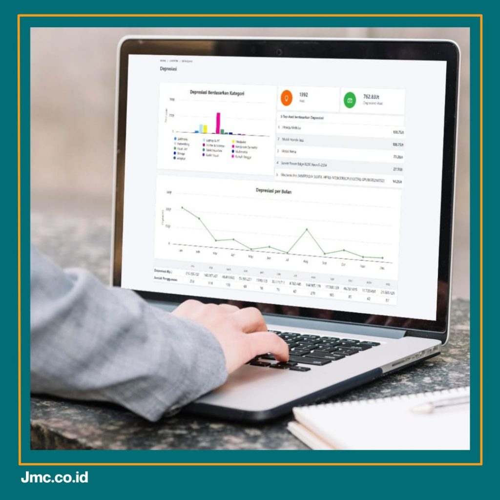 Tools yang wajib dikuasai HR masa kini
