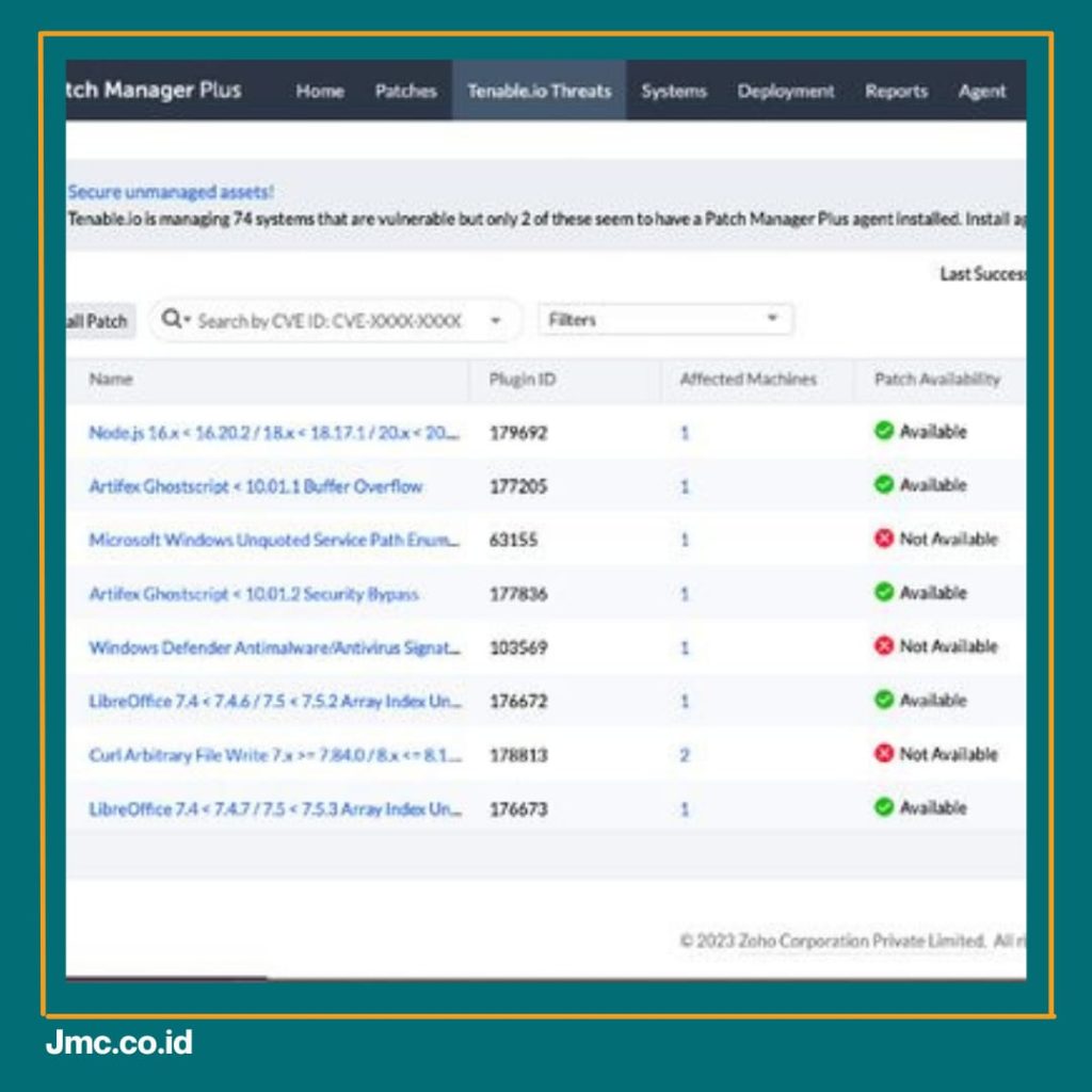 Cegah Data Perusahaan di-Hack