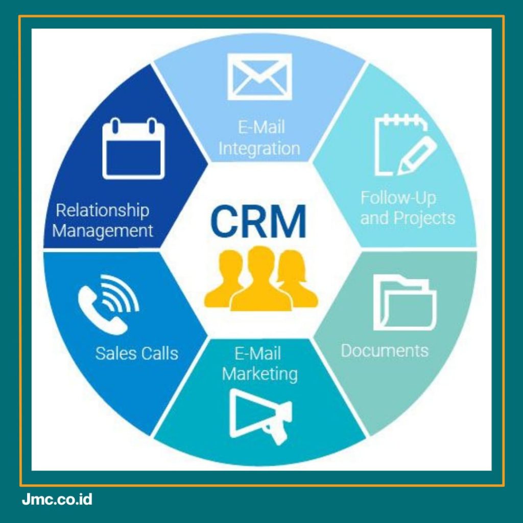 Integrasi CRM dengan ERP