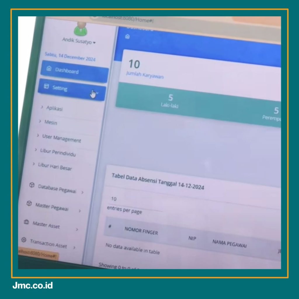 Implementasi Sistem HRIS pada Bisnis Toko