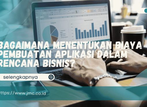 Biaya Pembuatan Aplikasi dalam Rencana Bisnis