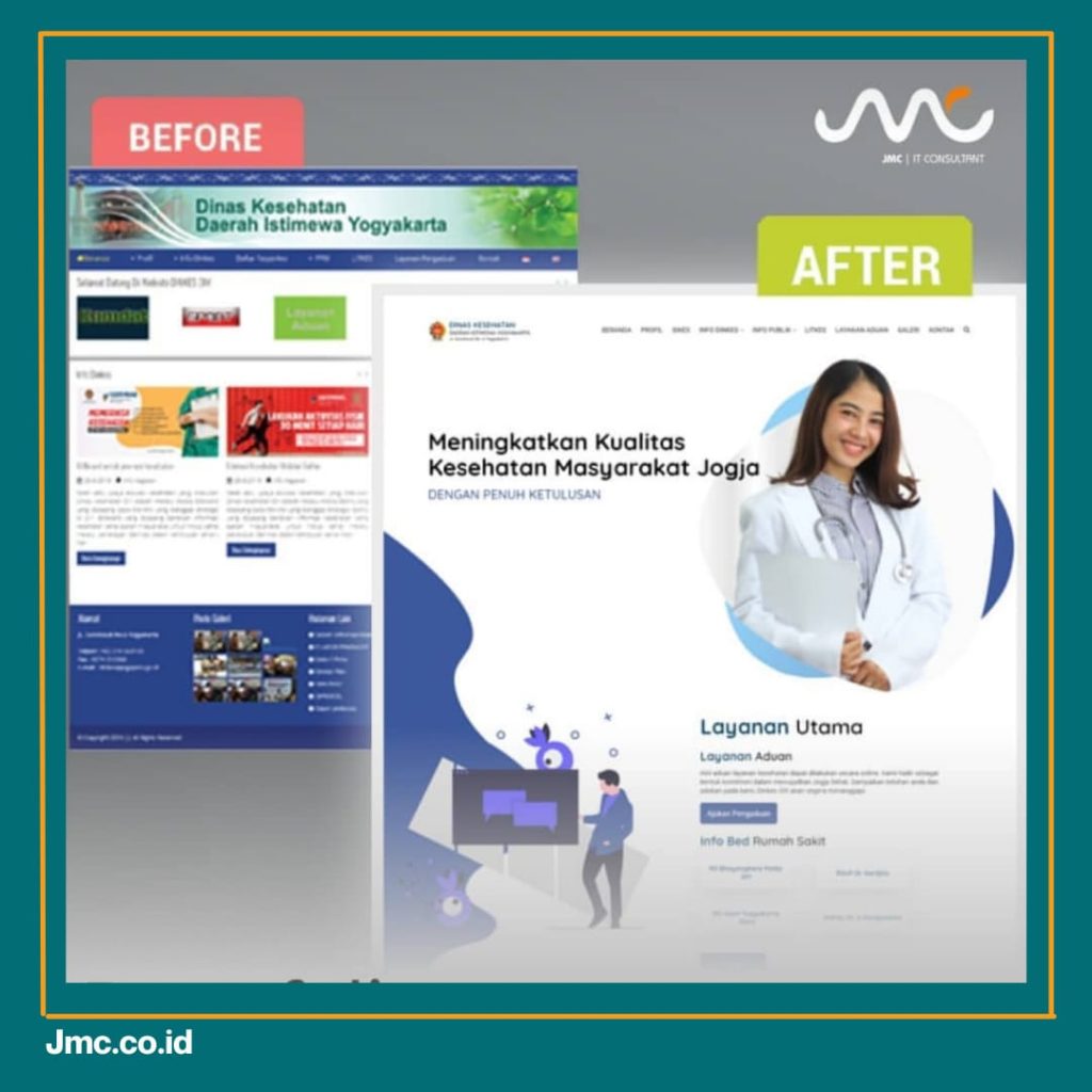 Cara Membuat Website Profesional